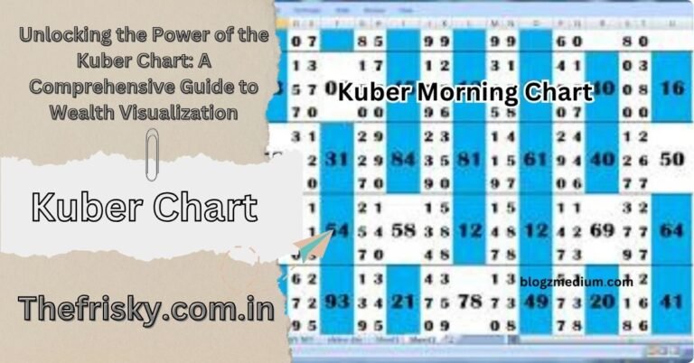 Unlocking the Power of the Kuber Chart: A Comprehensive Guide to Wealth Visualization